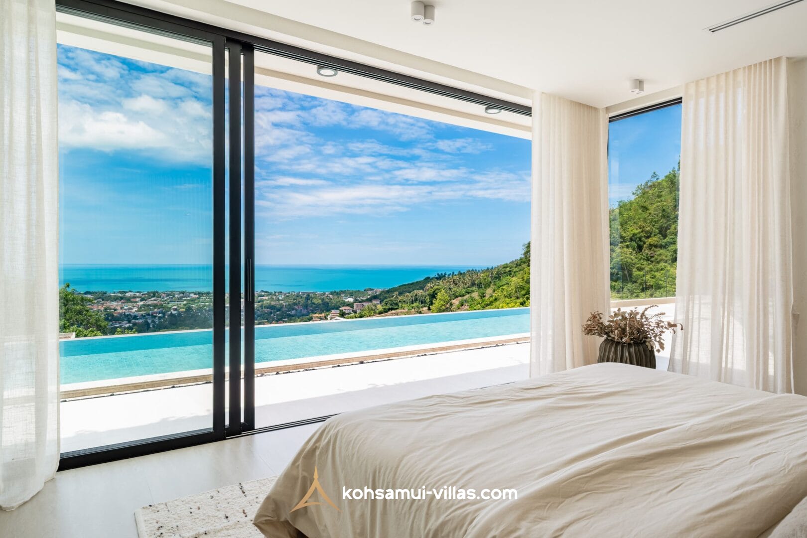 Koh Samui Property Return on Investment – ROI Calculator 2025