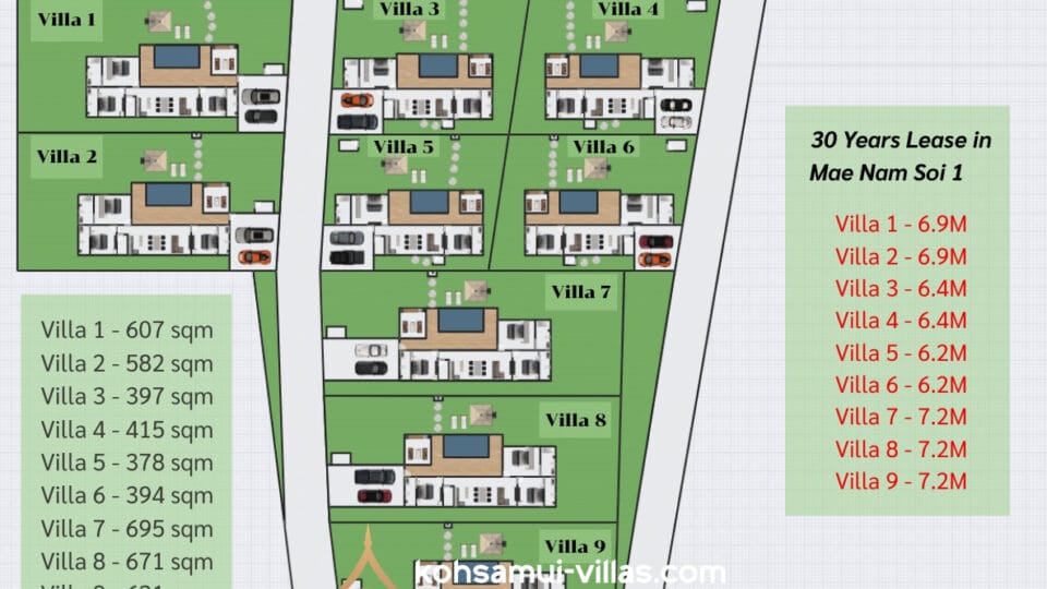 Master Plan