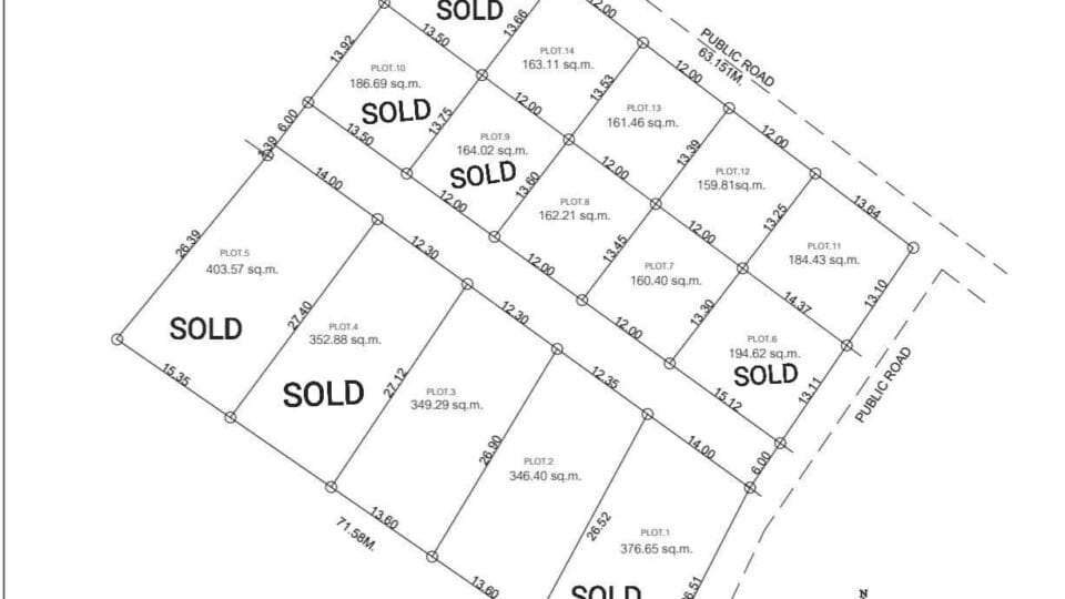 Site Master Plan